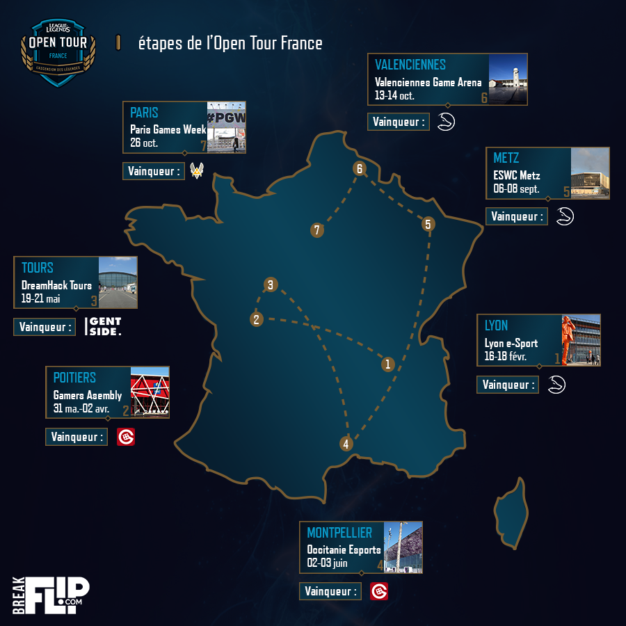LoL Open Tour France Programme, classement et résultats Breakflip